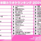 『[イコラブ] 『オリコン上半期カラオケランキング 2026』＝LOVE”とくべチュ、して”25位』の画像