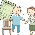 【シニアの暮らし】アラ１００父の介護認定（更新）調査。。