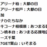 『7/11の注目　③』の画像