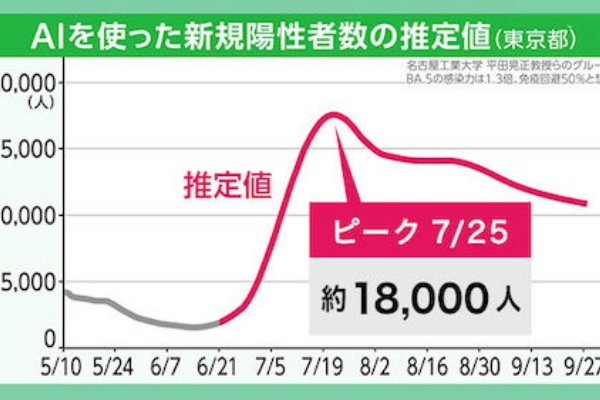 つれづれなるままの岡山駅 イオンモール岡山 Gpsの周辺から イオン 中心 グローカル 366 Gps Aps