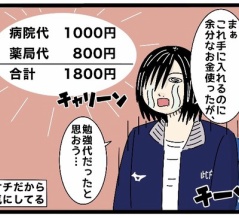 【かゆみ】背中に突如謎の発疹事件、その後