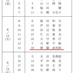 さいとう武次郎の日記【倉敷市議会議員】