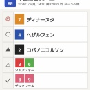 【2026振り返り】中山新春ジャンプステークス