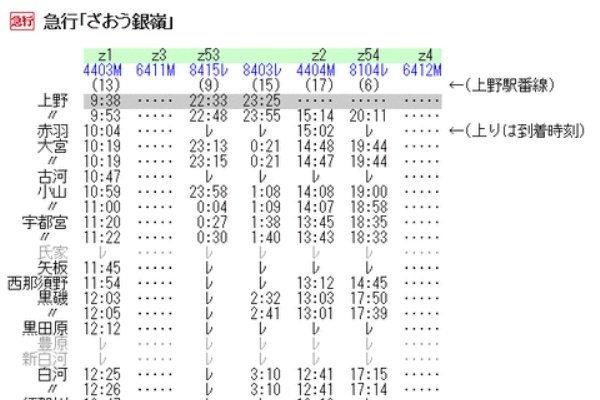 【鉄道サボ　愛称板】（表）ざおう銀嶺　指定席（裏）やまばと銀嶺　指定席 Rail・Artブログ - ざおう（蔵王）