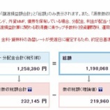 『2025年の特定口座損益は12,185円の還付となりそうです』の画像