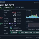 求めるほど　蒼い蒼いあの空