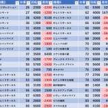 『8/9　レッドロック学芸大学』の画像