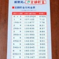 「タンス預金」は60兆円規模
