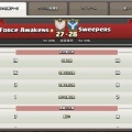 Force Awakens☆ 第105回,対戦結果