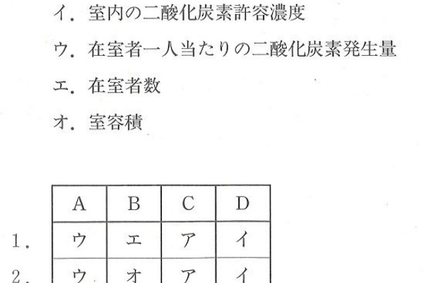 建築デザイン研究科 - H28計画