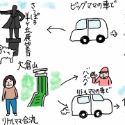 エスコン開幕6連戦　5日目　観光と観戦　羊ヶ丘と大倉山