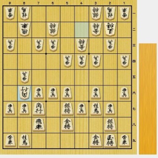 くりたいちょうの将棋blog