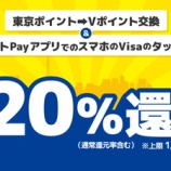 『東京ポイントからVポイントへ交換で20%還元!10月31日までのお得なキャンペーン』の画像