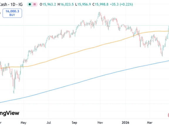 まだS&P500の上昇は止まらないのではないかと思う理由