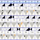 ボウリングのフリータイム　（５０４）