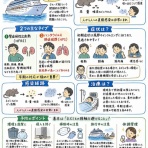 VIPPERな俺