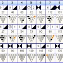 ボウリングのフリータイム　（４７６）
