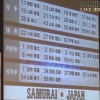 侍ジャパン「日本vsメキシコ」出場選手発表　日ハムから清宮、近藤、西川が選出！