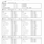 石川県教職員卓球連盟ブログ