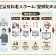 経営戦略練り直しを余儀なくされる住宅型有料ホーム