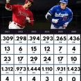 大谷翔平がナ・リーグMVP最有力　ESPNが分析「圧倒的な本命。故障以外に止める要素は見当たらない」