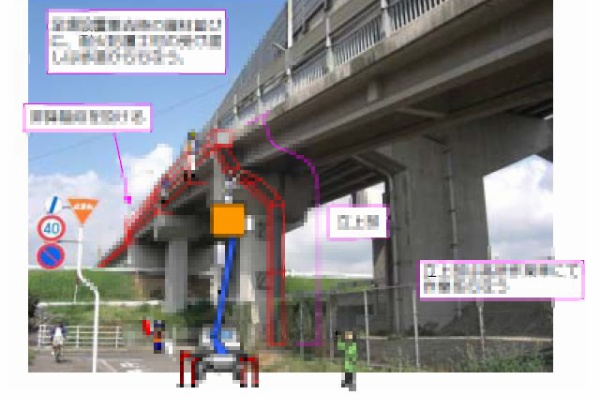 この先工事 徐行お願いします 施工計画書