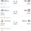 日ハムが弱いのではなくオリックスが強すぎる説