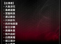 12月3日のステージファイター特別劇場公演の出演メンバーが神なんだが