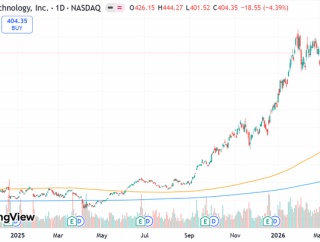 ネット上のマイクロンのPERに関する活発な議論から思うこと