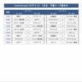 【2026/07/18】U-12 summer wars CUP 予選リーグ