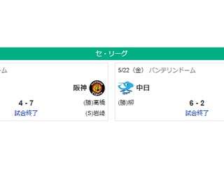 5/22セ順位　燕-虎-==兎==//=星===鯉-==竜