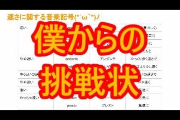 ２０１８ 保育士への道 保育実習理論