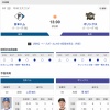 【日ハムvs.オリックス22回戦】1（右）万波　4（一）野村