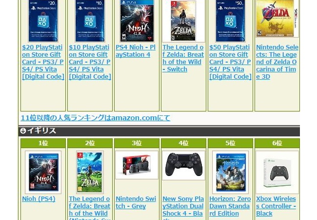 【仁王】各国のAmazonランキングで無双し始めるｗｗｗｗｗｗｗ