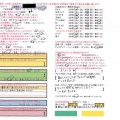 やっと春がきましたね～