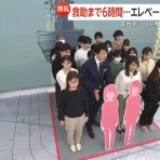 まとめたニュース