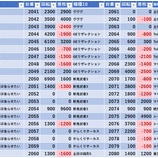 『12/6 エスパス渋谷本館 』の画像