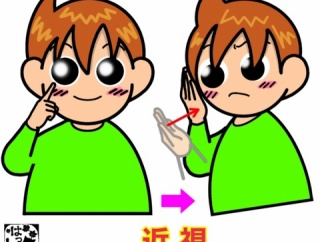 手話単語：２５７０　【近視】
