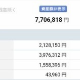 『2019年1月末の資産額は770万円でした！』の画像