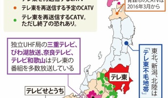 日本のテレビ放送のシステムについてワイが説明するスレ