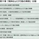 精神障害者ら7.9万人、受給減額・停止も　