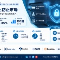  日本不正検知と防止市場、2035年110億米ドル到達へ｜2026～2035年CAGR 21.35％