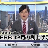 『FRBが利上げを行っても、結果的に株価は上がる。』の画像