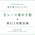 追加募集｜『1レース集中予想』＋秋G1攻略企画