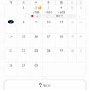 トラリピ 自分年金の真実 2026年9月5日 運用実績公開