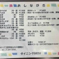 七飯町鳴川にある「ダイニングBASSO」にて 天丼セットをキメてきました！
