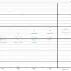 『FRBが0.25%の追加利下げを決定』の画像