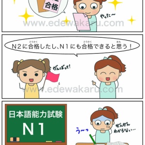 とばかり思っていた 日本語能力試験 Jlptにない文型 絵でわかる日本語