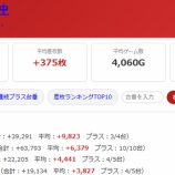『2026.7/13 キコーナ府中』の画像