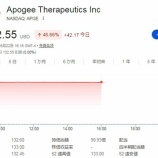 『【ABBV】アッヴィがAPGE社を109億ドルで買収すると発表しました！』の画像